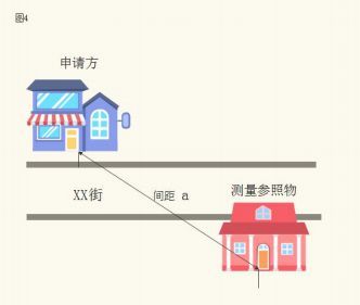 宝丰县烟草专卖局关于印发《宝丰县烟草制品零售点合理布局规划》的通知